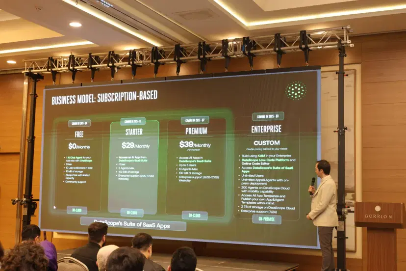 Startup Yatırım Zirvesi 2024 - Görsel 5